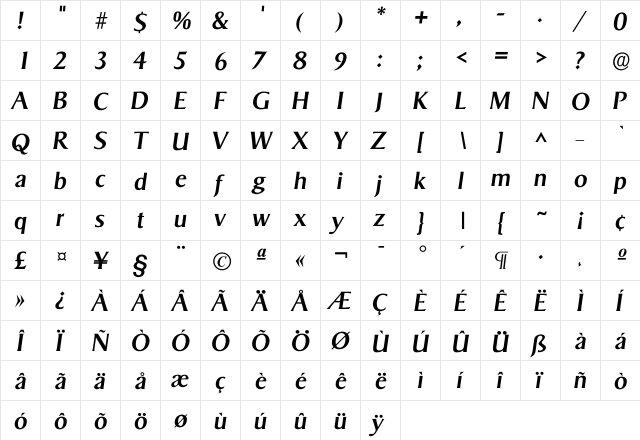 Isigvar Medium  glyph index