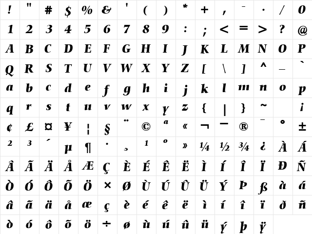 ConquistaSSK Bold Italic  glyph index