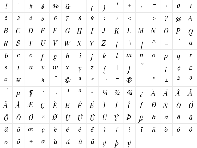 HolmenLF-RegularItalic Regular  glyph index