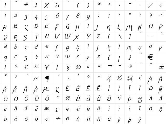 FletchWide Italic  glyph index