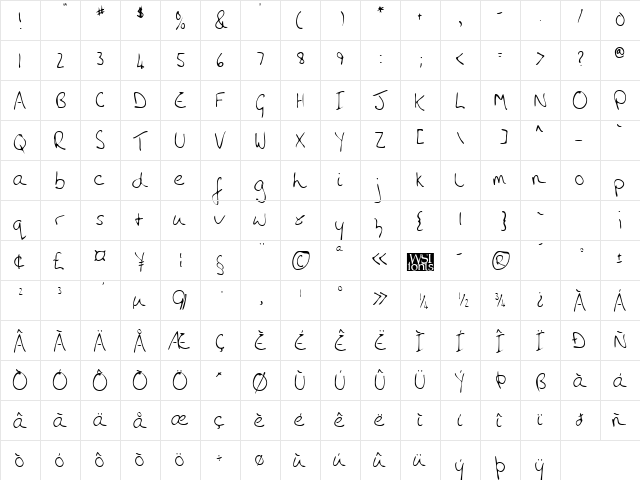 AmandasHand Regular  glyph index