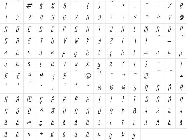 BraceLine Regular  glyph index