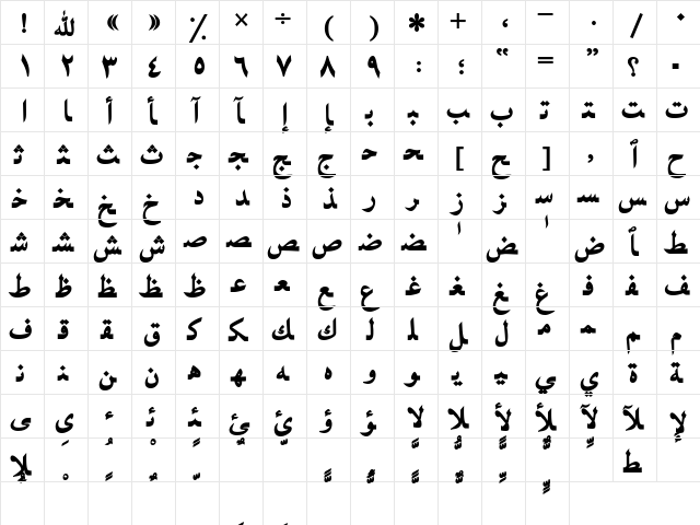Arabic Bold  glyph index