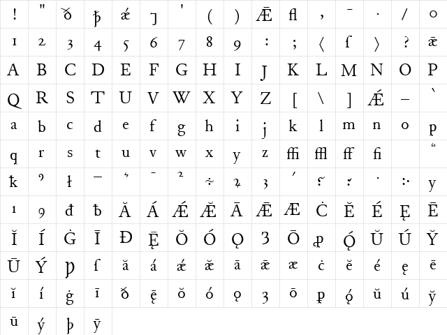 JuniusModern Regular  glyph index