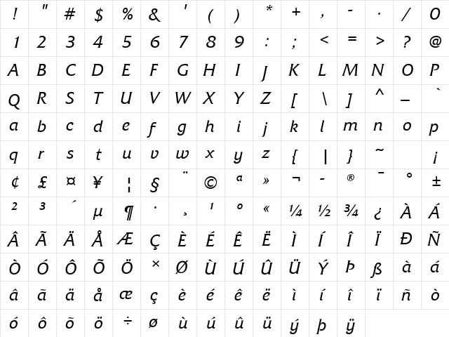 Friz Quadrata Com Italic  glyph index