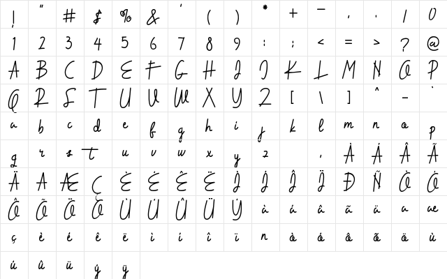 Serendipity Regular  glyph index