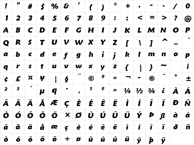 Maiandra Black Italic GD Italic  glyph index