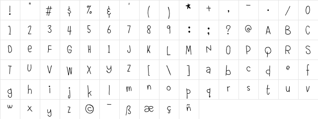 Blankey Regular  glyph index