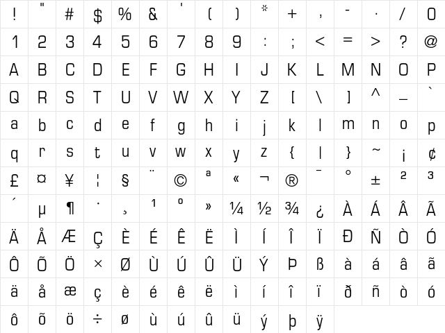 Eurostile Condensed  glyph index