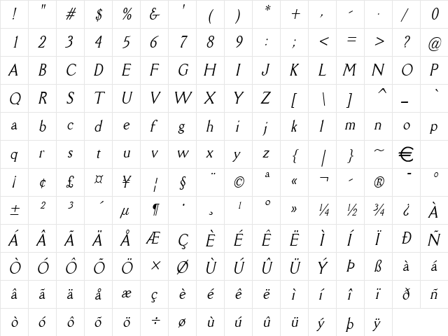 RoryCondensed Italic  glyph index