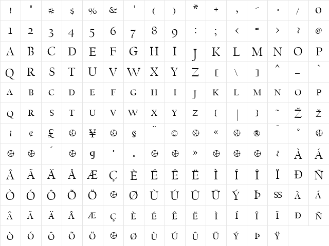 CalifornianMiddle Regular  glyph index