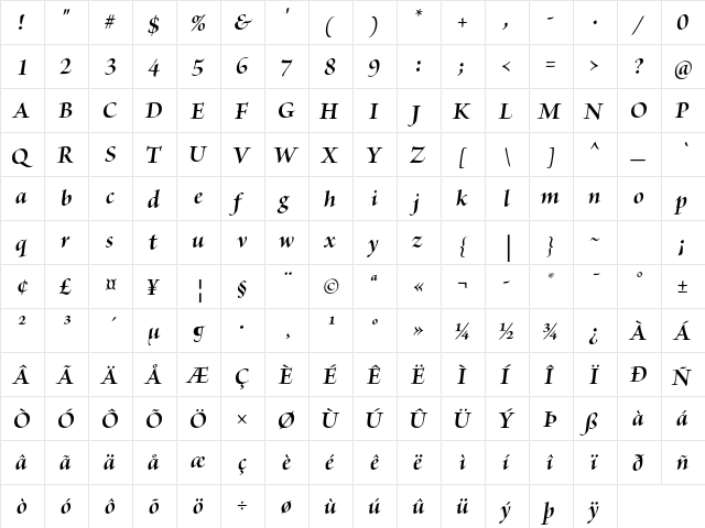 Brioso Pro Bold Italic Display  glyph index