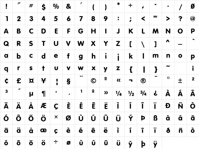 VAG Round Regular  glyph index