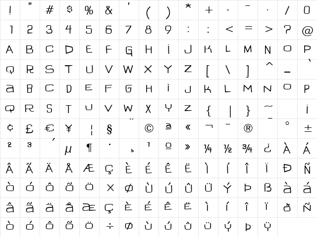 IguanaLover BTN Regular  glyph index