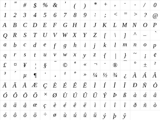 Liberation Serif Italic  glyph index