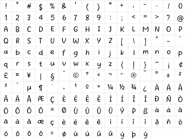 Beatific Margella Regular  glyph index
