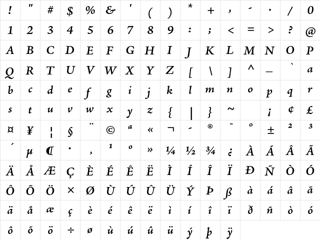 Adobe Jenson Pro Semibold Italic Caption  glyph index