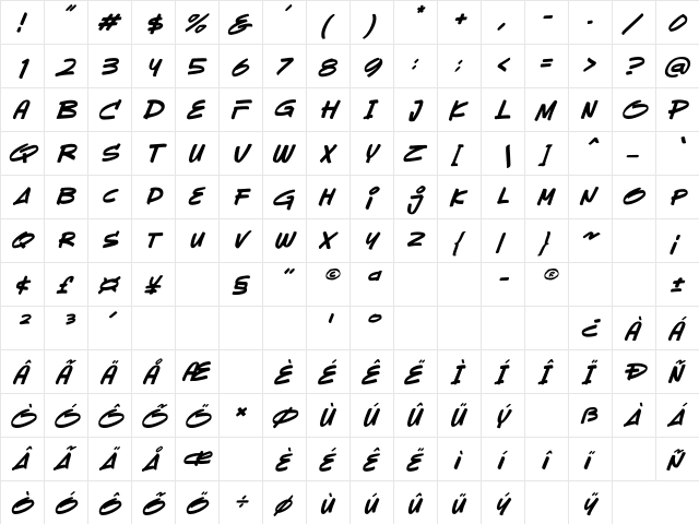 Sevarozi Italic Italic  glyph index