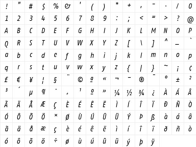 FagoCoTf Italic  glyph index