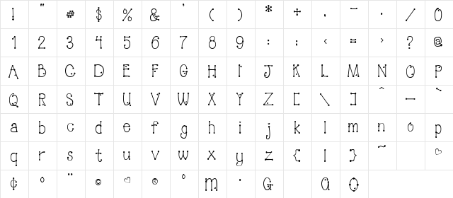 PeggyFont Light  glyph index