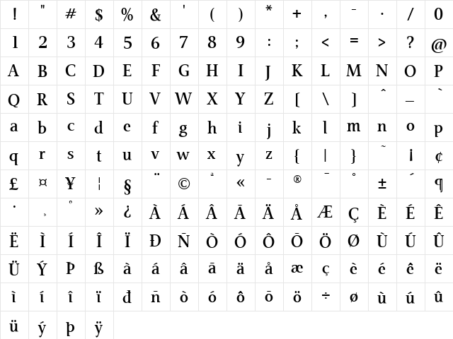 AIVeritas SemiBold  glyph index