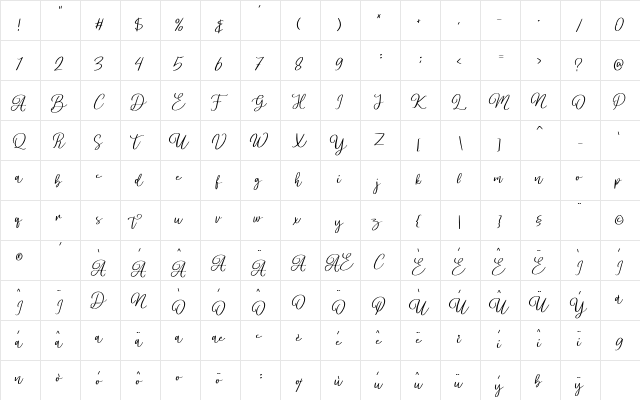 Antens Script Regular  glyph index