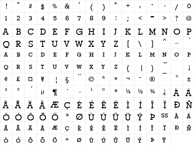Stymie Becker Discaps Regular  glyph index