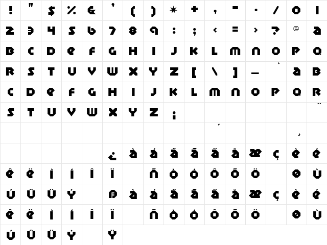 Sudbury Basin Regular  glyph index