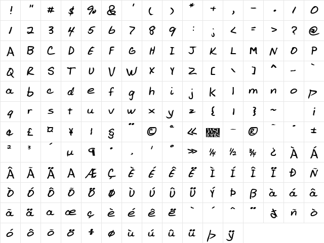 AllensHand Bold  glyph index