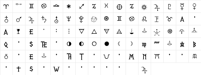 PR Viking Alternates Regular  glyph index