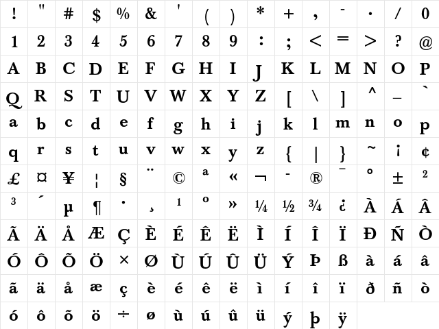 Berthold Baskerville Medium  glyph index