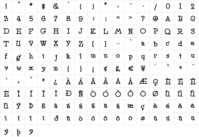 SpeedballNo2SW Regular  glyph index