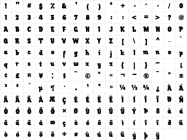 ChwastBuffalo-BlackCond Regular  glyph index