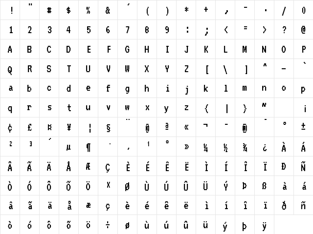 VT323 Regular  glyph index