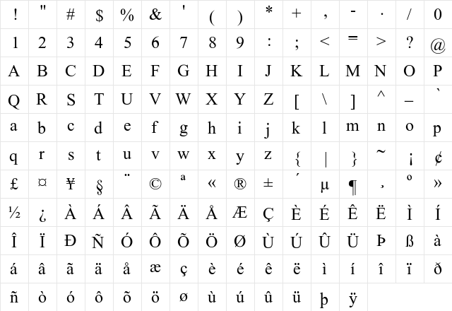 Dabbington RomanPS Regular  glyph index