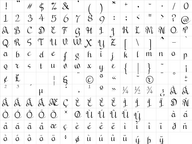 Bryana Aningsih Shara Regular  glyph index