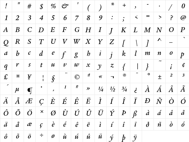 LegacySerifEF MediumItalic  glyph index