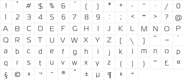 MagistralC Regular  glyph index