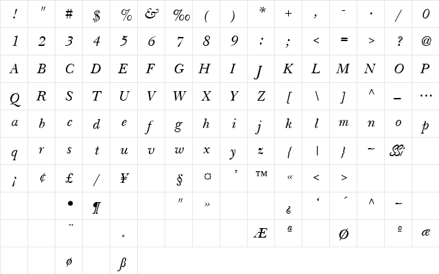 Baskerville Light SSi Light Italic  glyph index