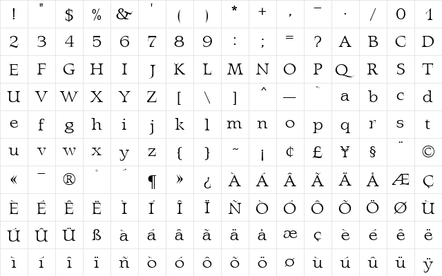 Latina MN Regular  glyph index