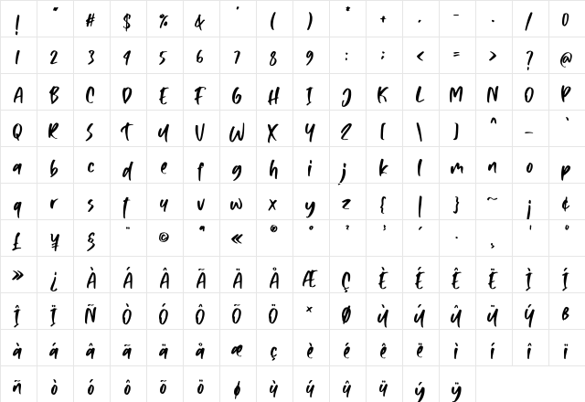 Mommy Lemon Regular  glyph index