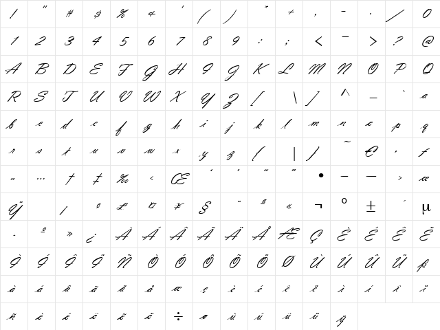 Avantage Regular  glyph index