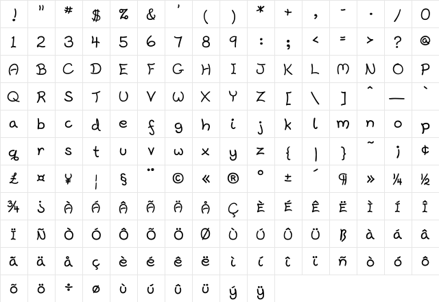 Harrowprint Regular  glyph index