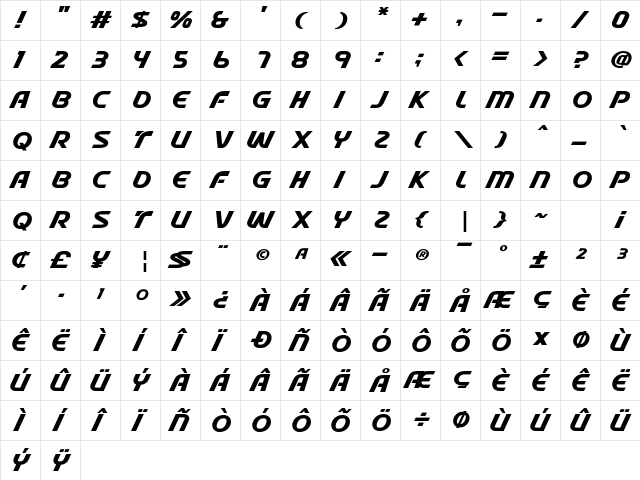 Stable Regular  glyph index