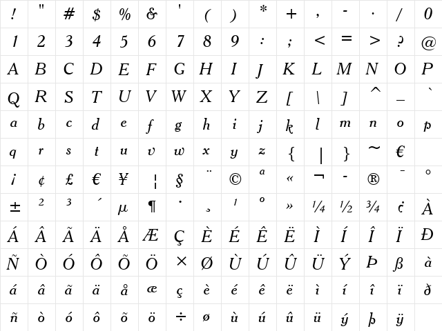 Cheltenhm BT Italic  glyph index