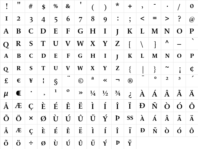 LeMondeLivre Demi Small Caps  glyph index