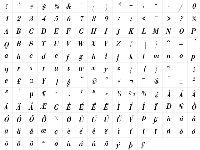 BodoniCondensed Bold-Italic  glyph index