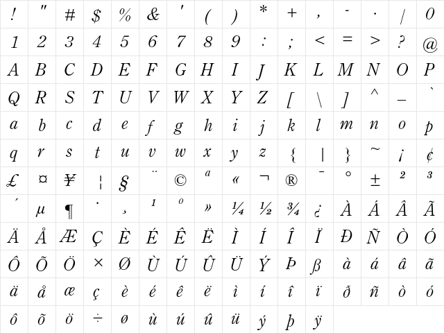Century Old Style Italic  glyph index