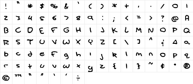 Aaron Font Hand  glyph index