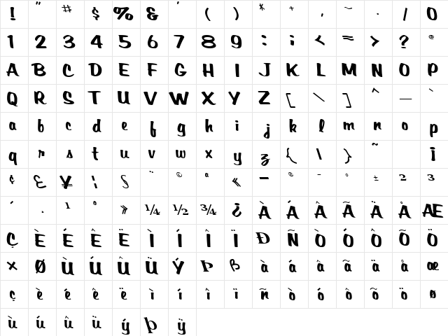 BardotScriptSSK Bold  glyph index